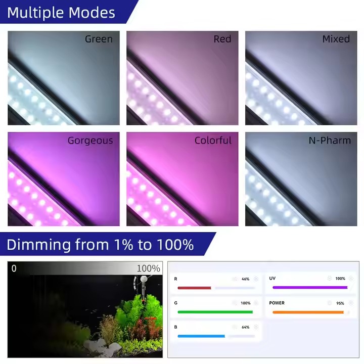 WEEK AQUA S Serie RGB+UV Volls – Live Plant Aquarium Bewertung und Preis