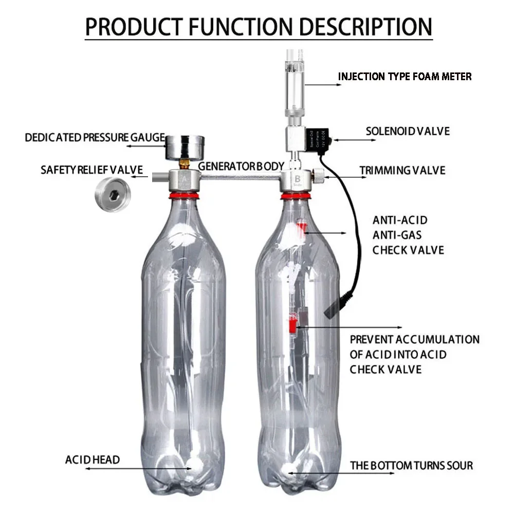 Aquarium DIY CO2-Reaktor-Gener – Aquarium Liquid Carbon Bewertung und Preis