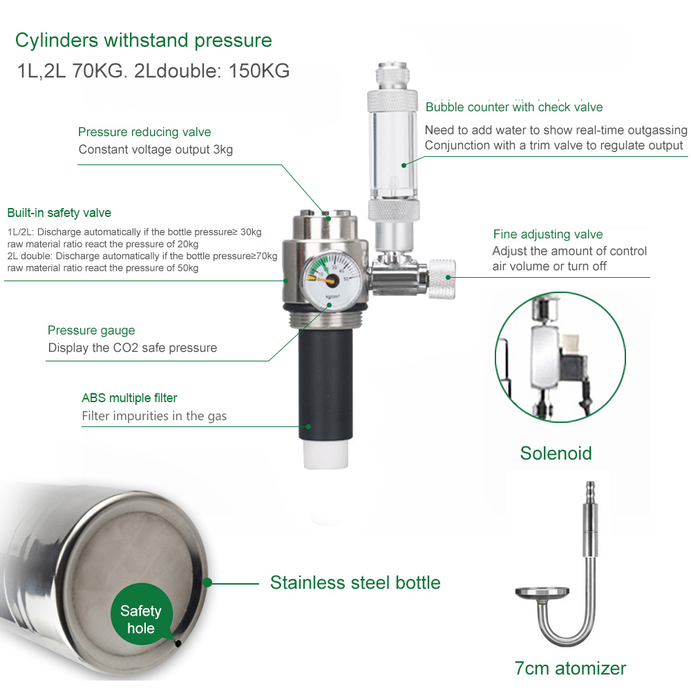 CO2-Generatorsystem, Aquarium- – Aquarium Liquid Carbon Bewertung und Preis